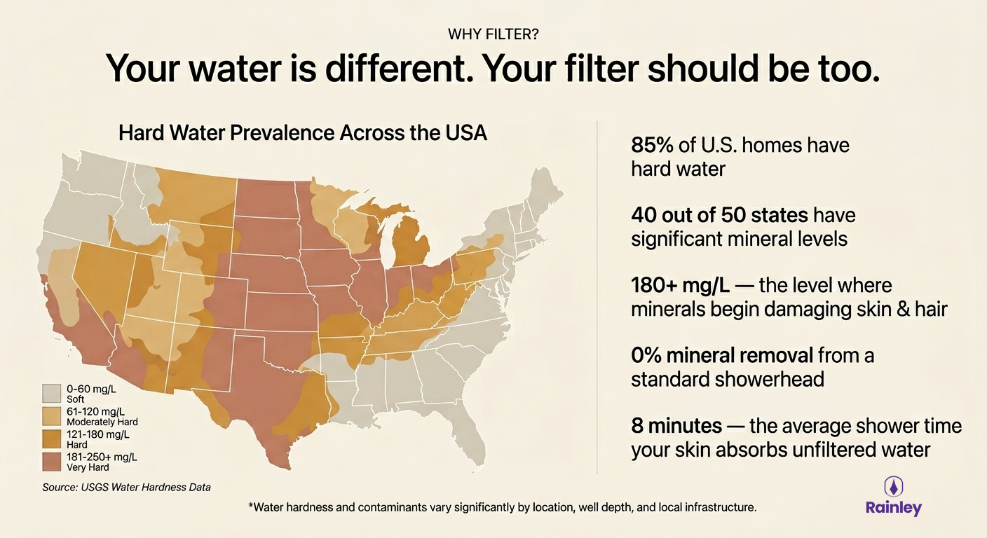 Is Your Shower Water Damaging Your Skin and Hair? The Hard Truth About Hard Water in the US